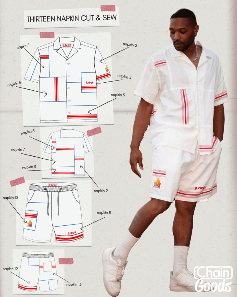 アメリカ発のファストフードチェーン 「アービーズ(Arby’s)」が発表したナプキンでできた服「13-Hour Drip Fit」の画像
