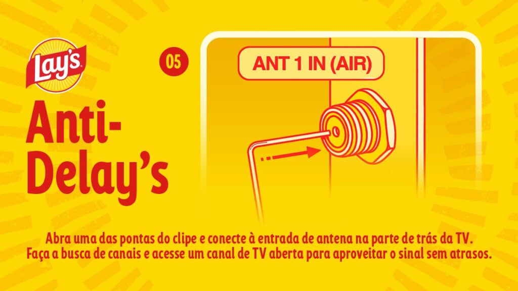 Lay’s ブラジルが展開する、W杯観戦時の「配信遅延」をモチーフにした「Lay’s Anti-Delays」キャンペーン。