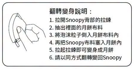 2026年中秋節に向けて台湾セブンイレブンから発売される、スヌーピーとサンリオの限定キーチェーンマスコットの画像。